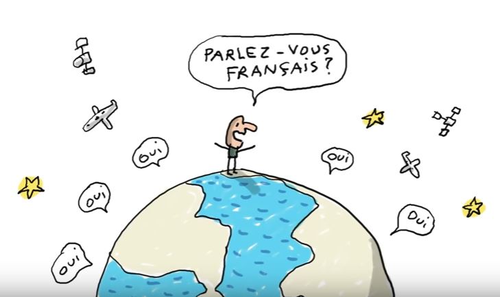 Les Défis et Perspectives de la Langue Française dans le Monde Moderne